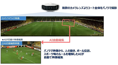 news20240910_img02AI-camera.png